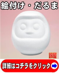 手作りの開運グッズである絵付けキットのだるま